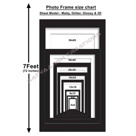 photoframe-chart.jpg